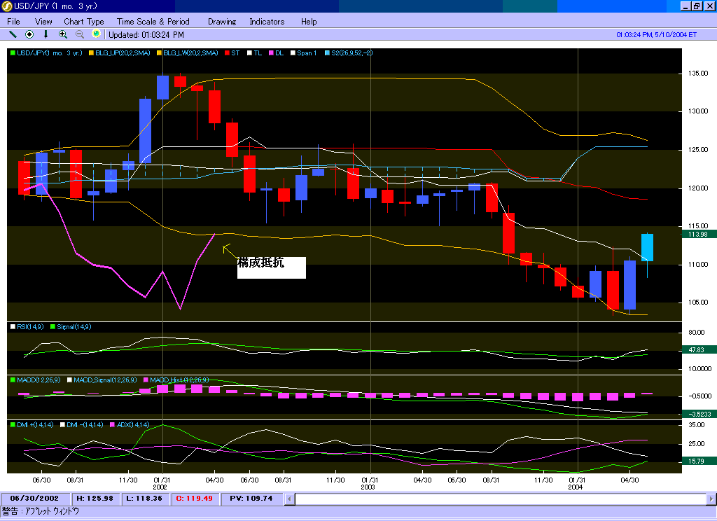monthjpy.gif