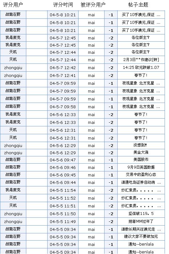 捣乱.JPG