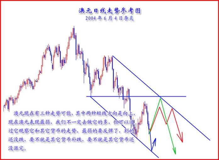 040604aud.jpg