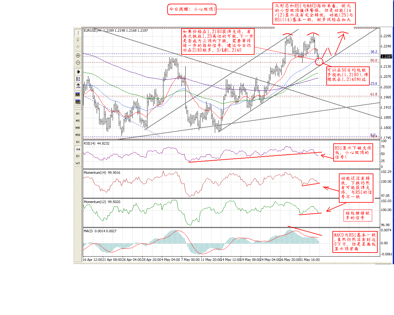0603EUR_H4.GIF