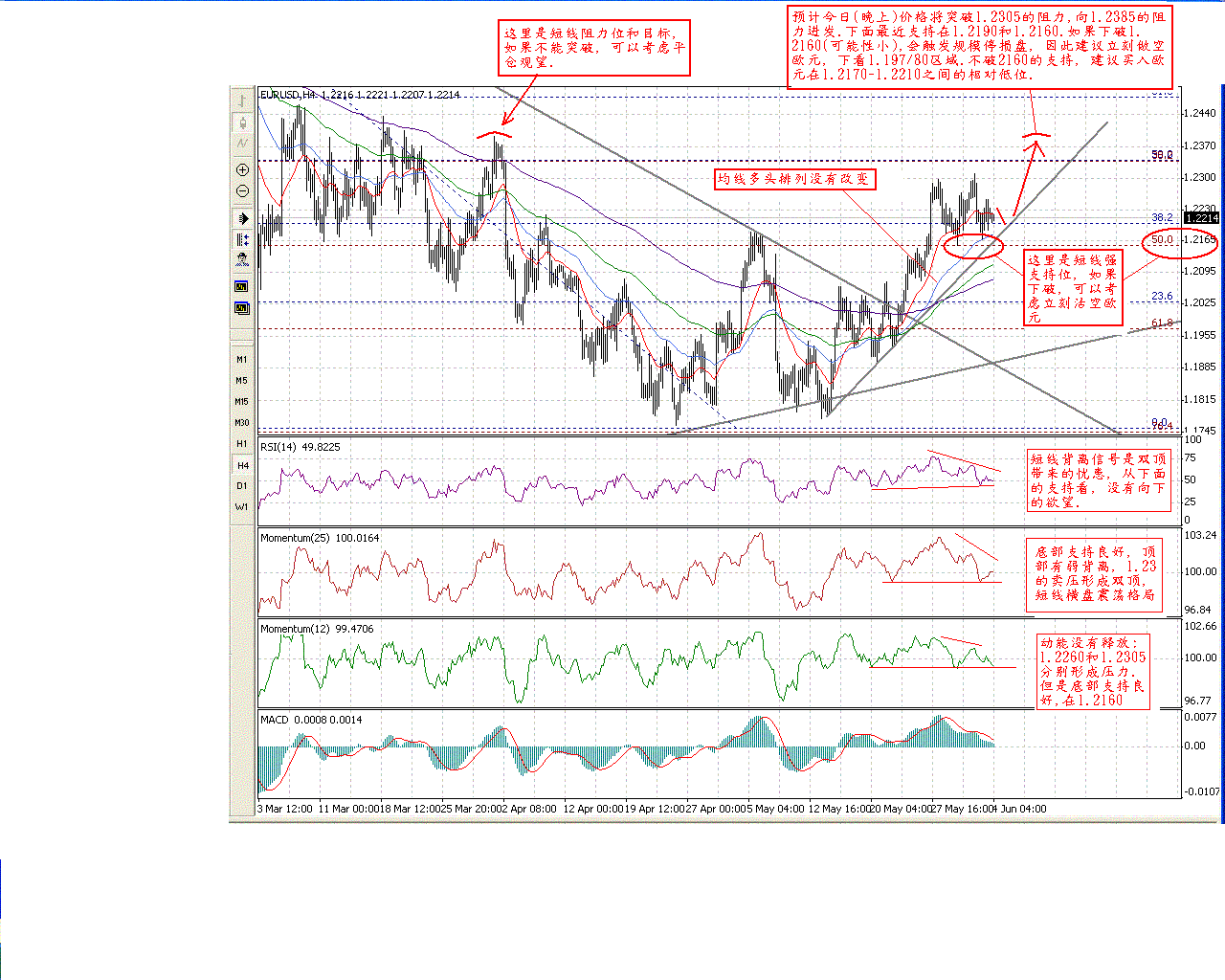 0604EUR_H4.GIF