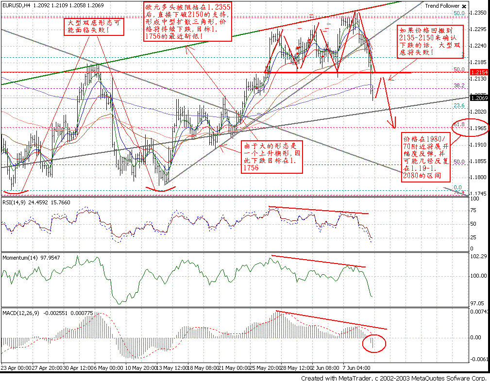 0610EUR_H4.GIF