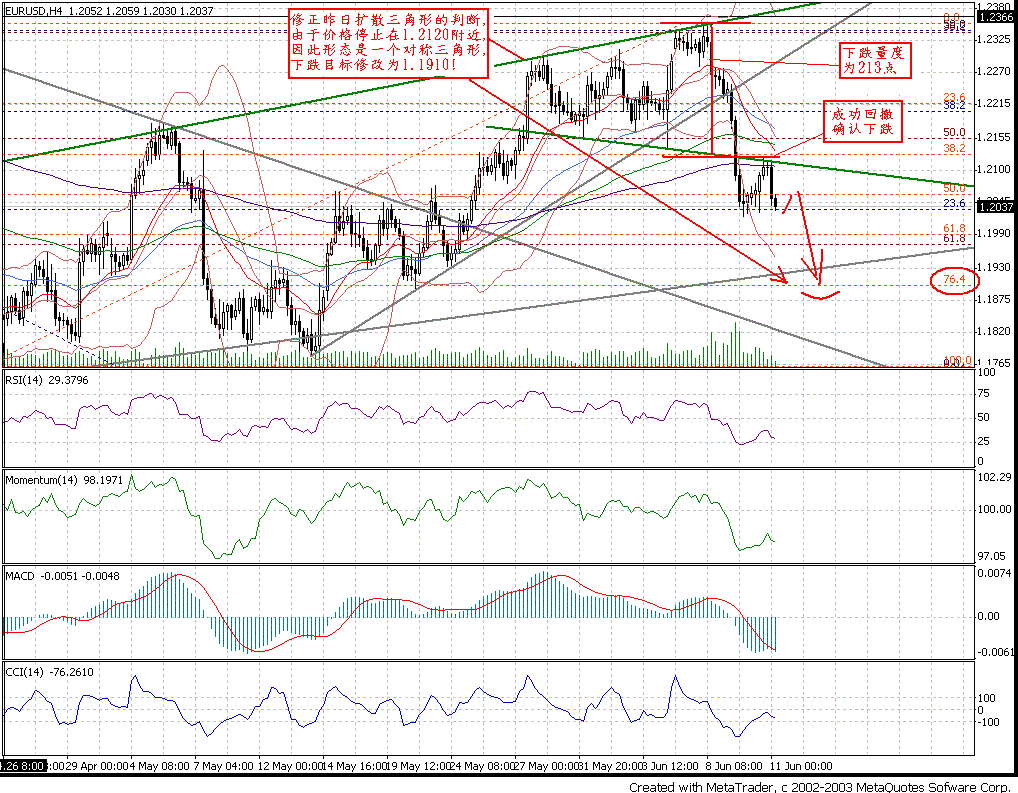 0611EUR_H4.GIF
