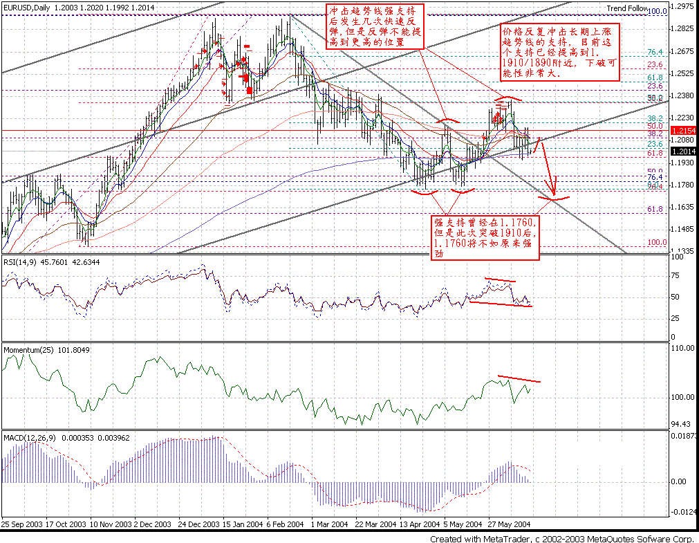 0617EUR_D1.GIF