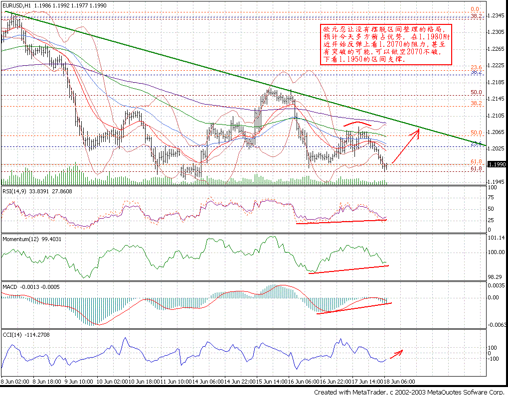 0618EUR_H1.GIF