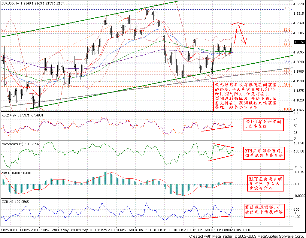 0623EUR_H4.GIF