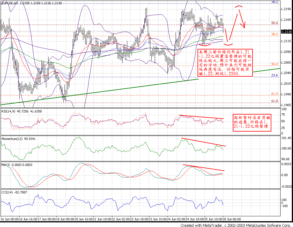 0628EUR_H1.GIF