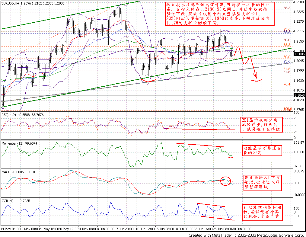 0630EUR_H4.GIF