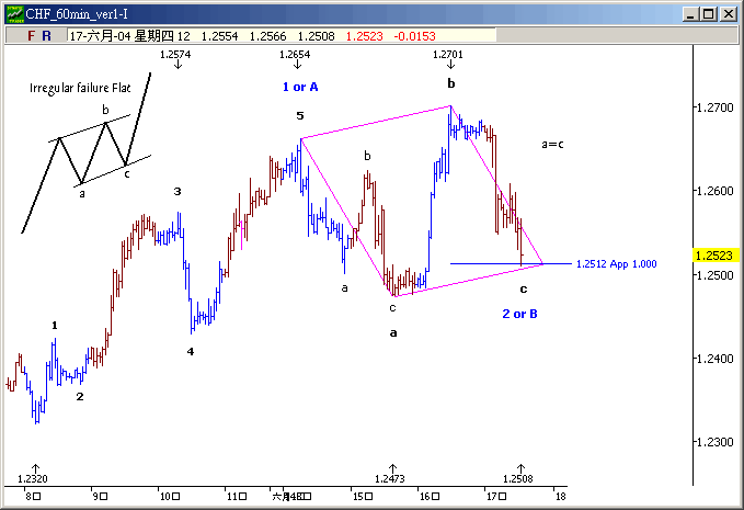 chf0617h.gif