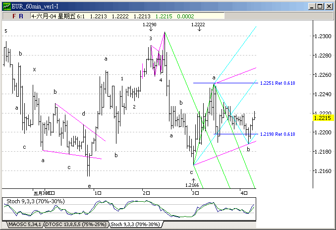 eur0604h1.gif