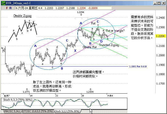 eur0604h4.gif