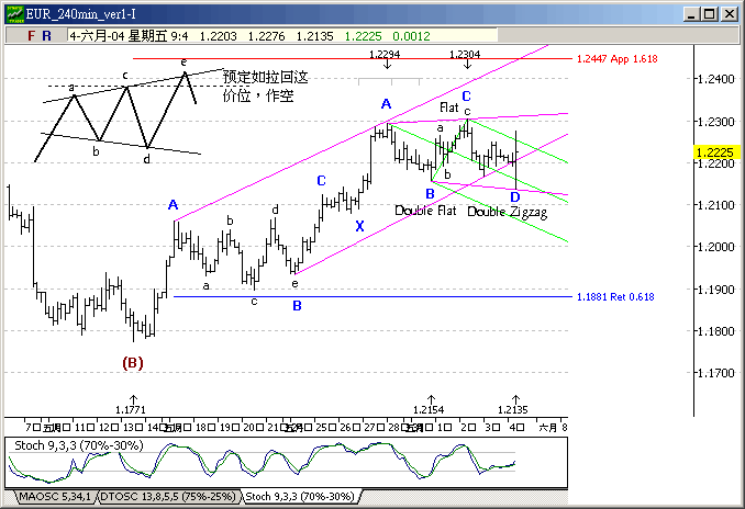 eur0604h4a.gif