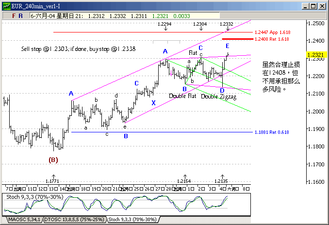 eur0607h4.gif