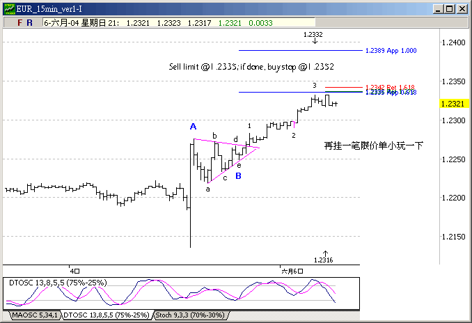 eur0607m15.gif