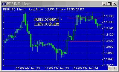 eur0623h.gif