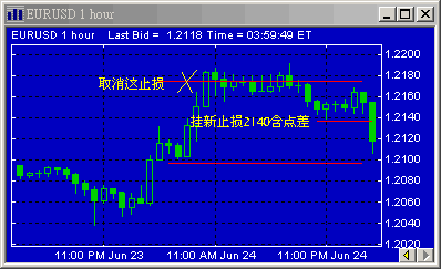 eur0623ha.gif