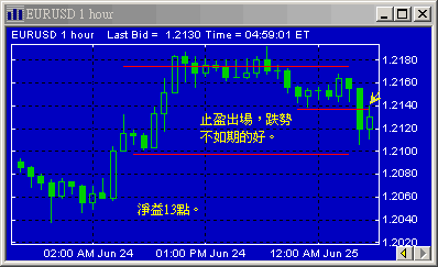 eur0623hb.gif