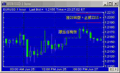 eur0627h.gif