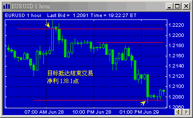 eur0629ha.gif