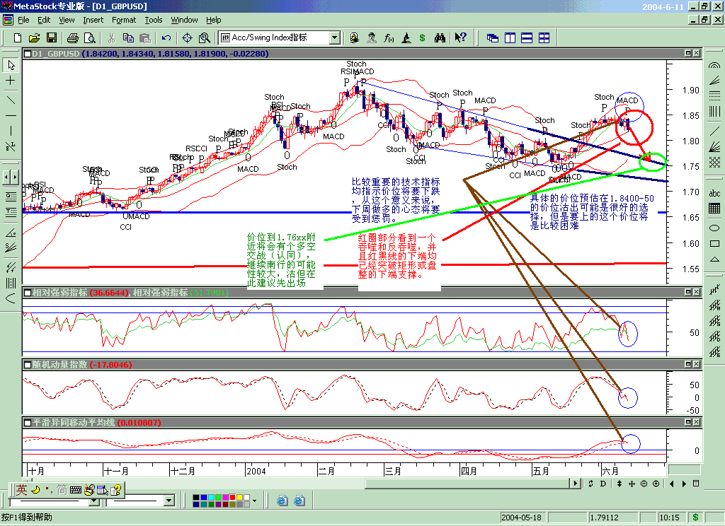 gbp-d.gif