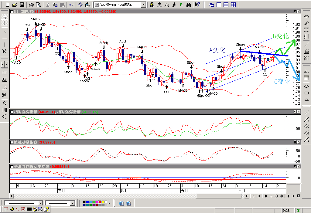 gbp-d.gif