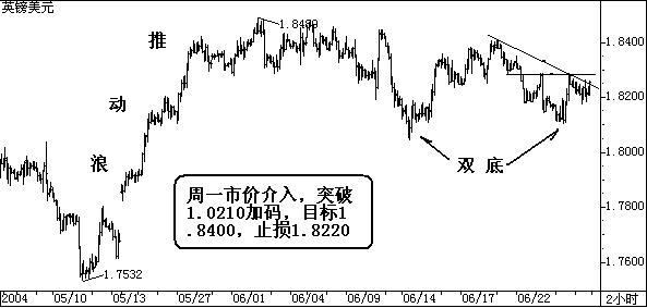gbp.JPG