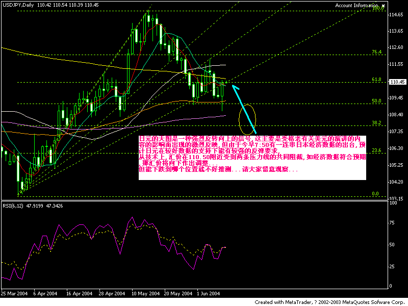 jpy-06-10.GIF