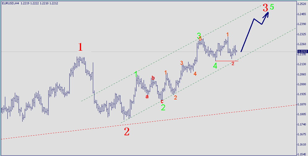 2.gif