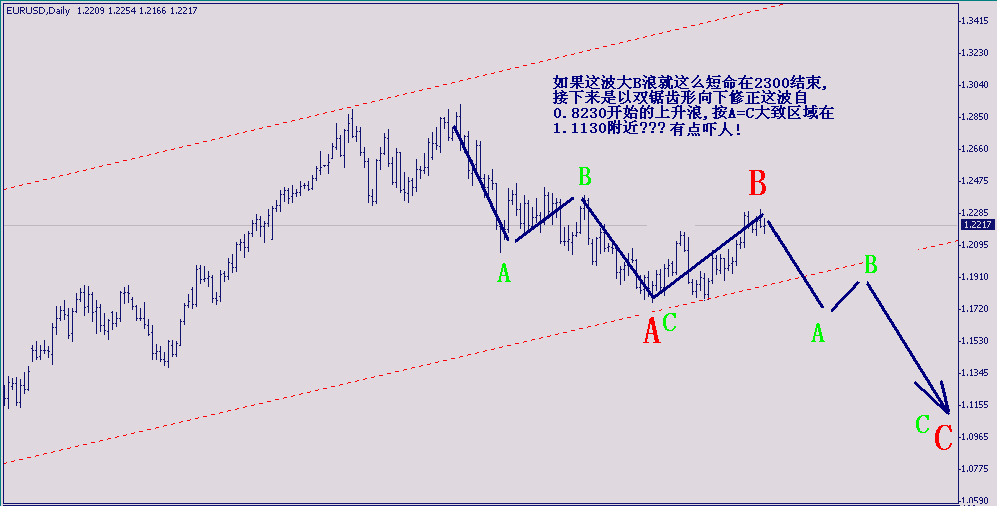 3.gif