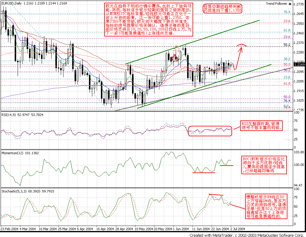 0702EUR_H4.GIF