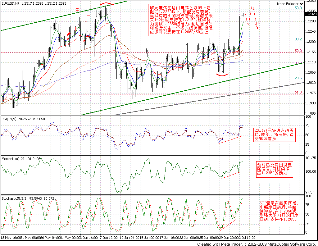 0705EUR_H4.GIF