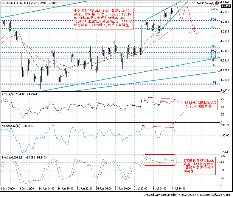 0709EUR_H4.GIF