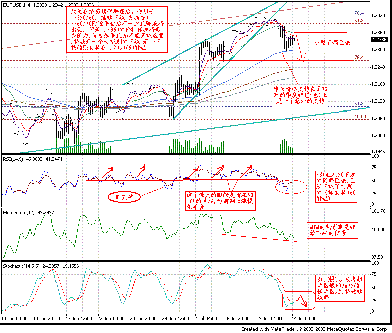 0714EUR_H4.GIF