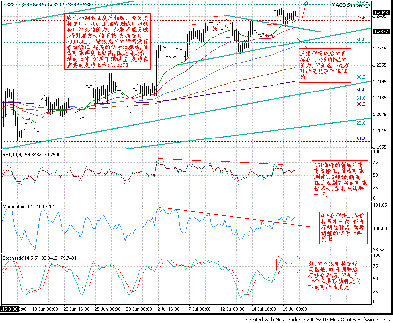 0720EUR_H4.GIF
