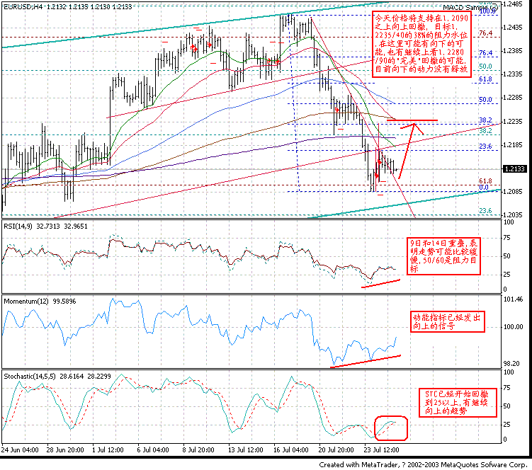 0727EUR_H4.GIF