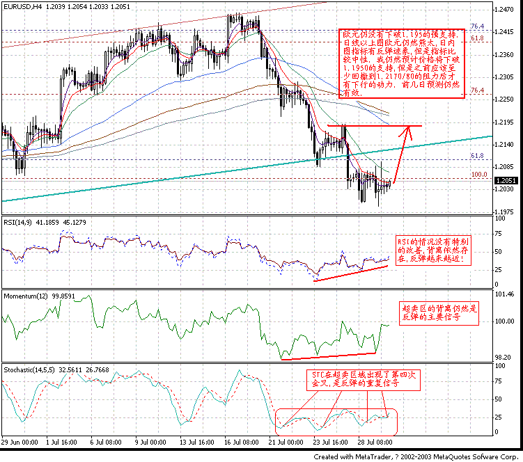 0730EUR_H4.GIF
