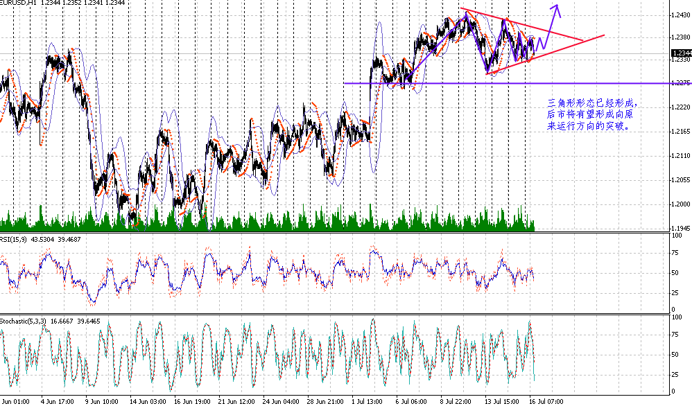 20040716EUR.gif