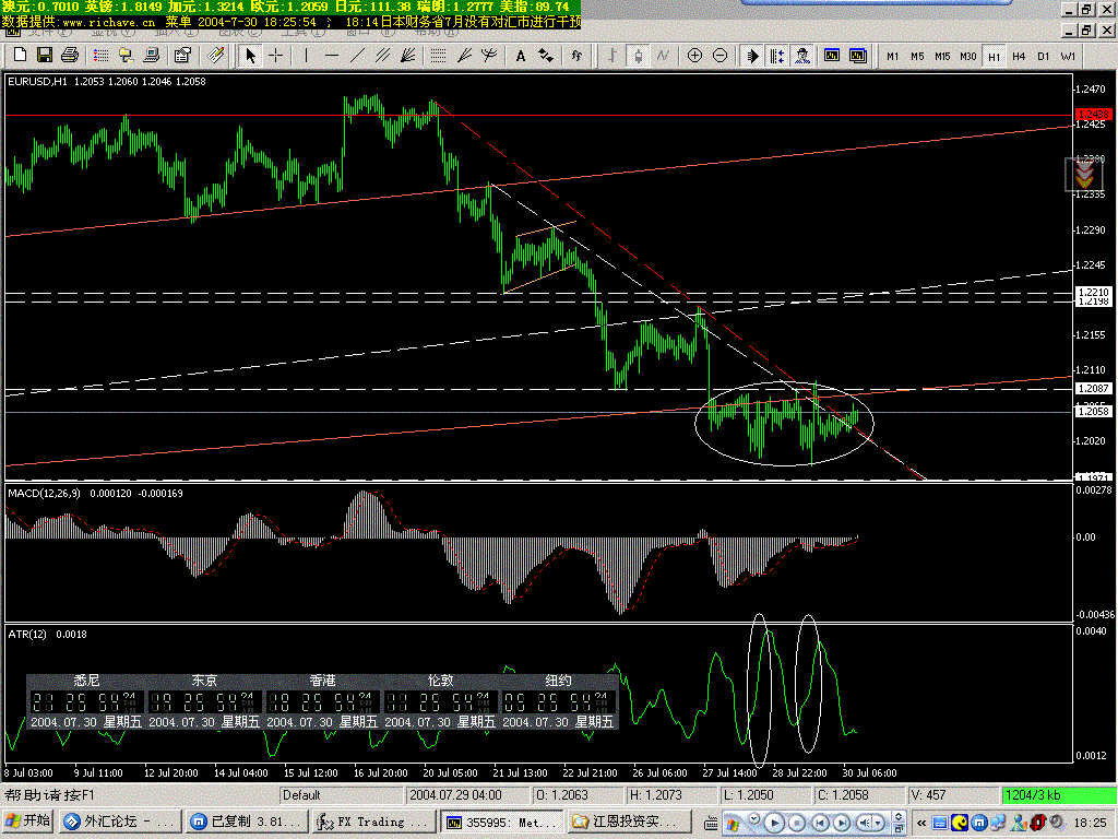 EURUSD.GIF