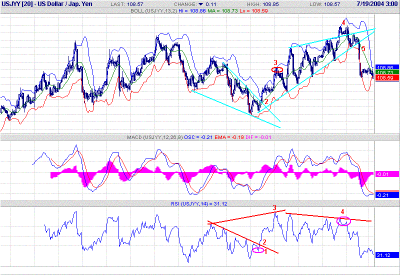USDJPY.gif