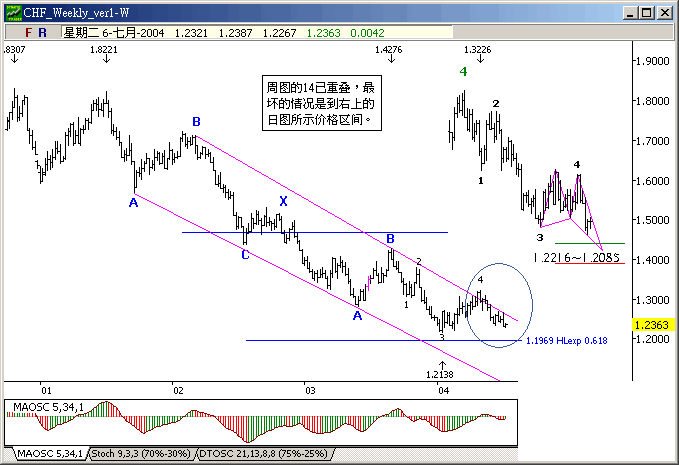 chf0706w.gif