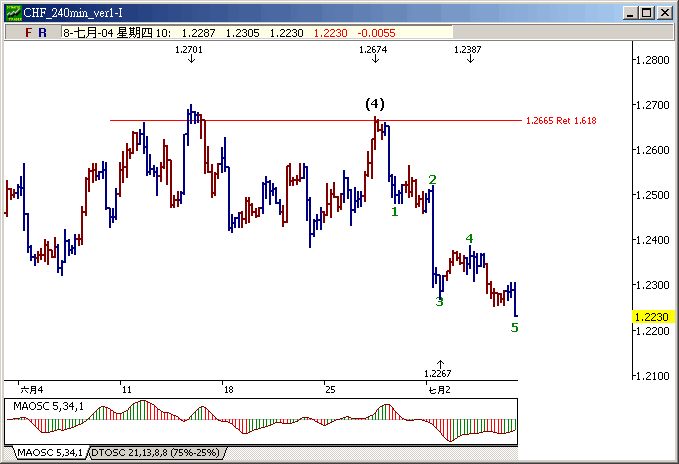 chf0708h4.gif
