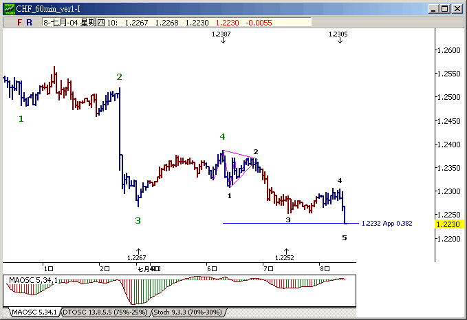 chf0708h.gif