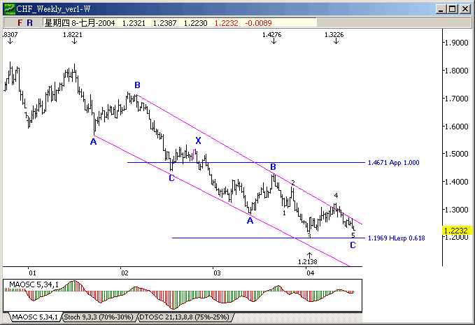 chf0708w.gif