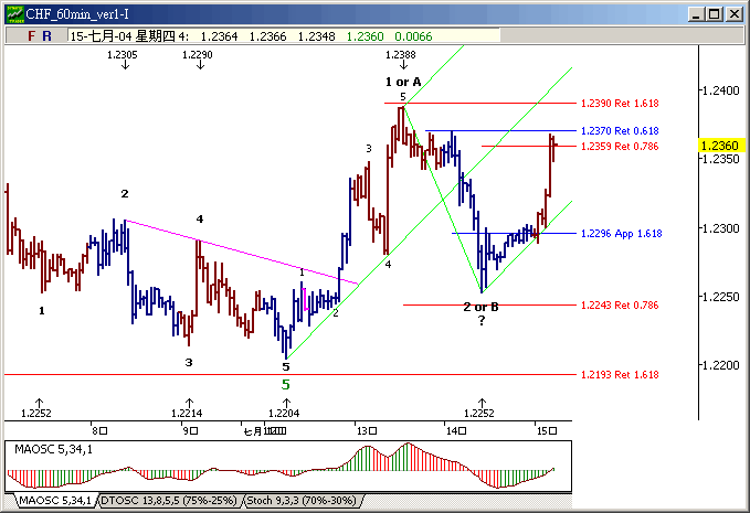 chf0715h.gif