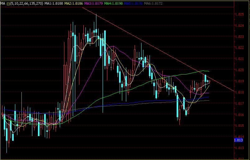 gbp-usd.JPG