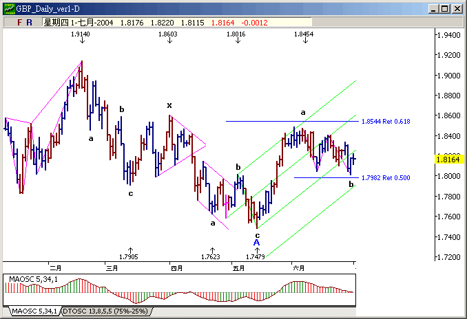 gbp0701d.gif
