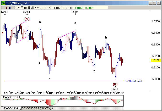gbp0701h4.gif