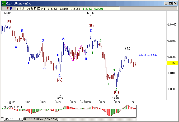 gbp0701h.gif