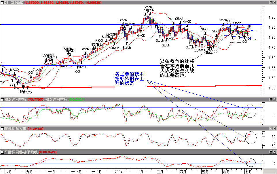 gbp1.gif
