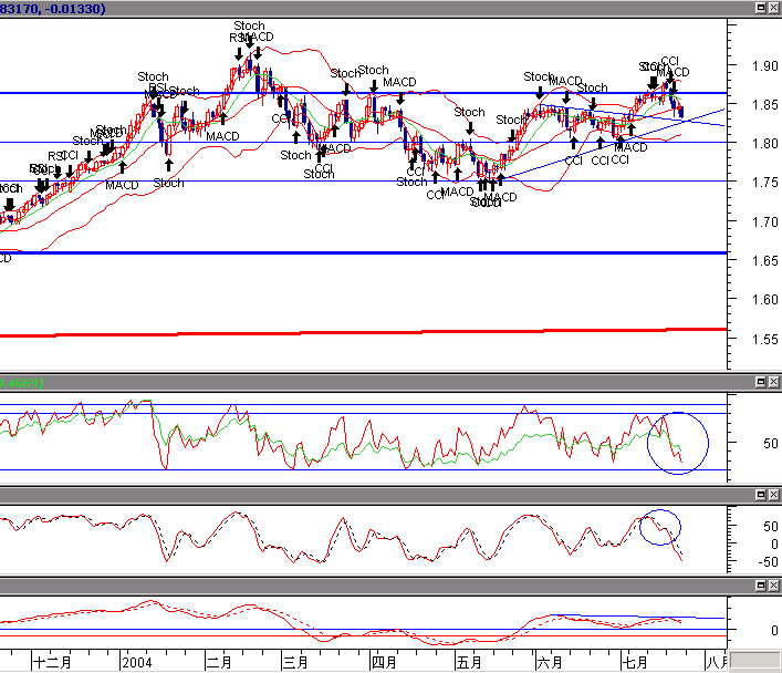 gbp1.gif